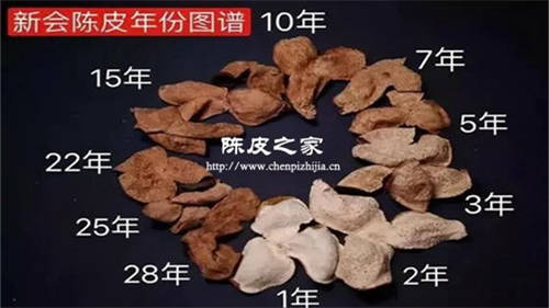 陈皮泡水有酸的有甜的正常吗