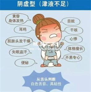 阴虚体质的人群能吃陈皮吗？